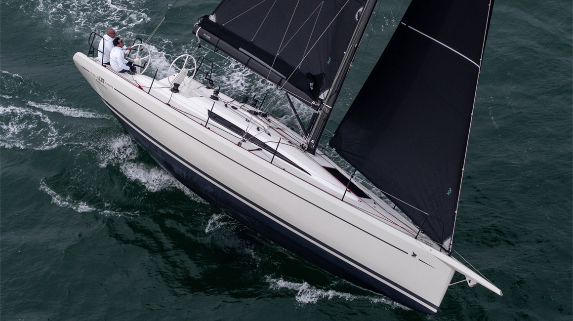 Notre gamme des bateaux ITALIA YACHTS